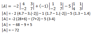 Materi Matematika Wajib - Matriks Kelas 11 MIA - Belajar Pintar