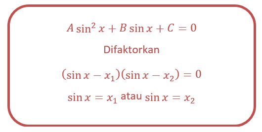 Materi Matematika Minat - Persamaan Trigonometri Kelas 11 MIA - Belajar ...