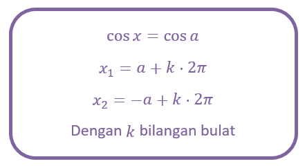 Materi Matematika Minat - Persamaan Trigonometri Kelas 11 MIA - Belajar ...