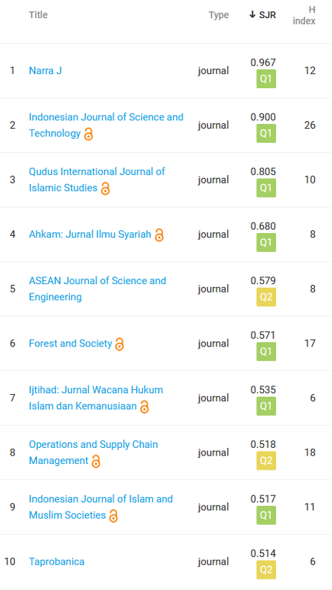 header image article