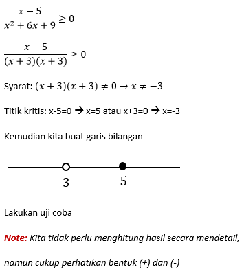 Materi Matematika Wajib - Pertidaksamaan Rasional Dan Irasional Kelas ...