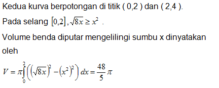 Belajar Pintar Materi SMP, SMA, SMK