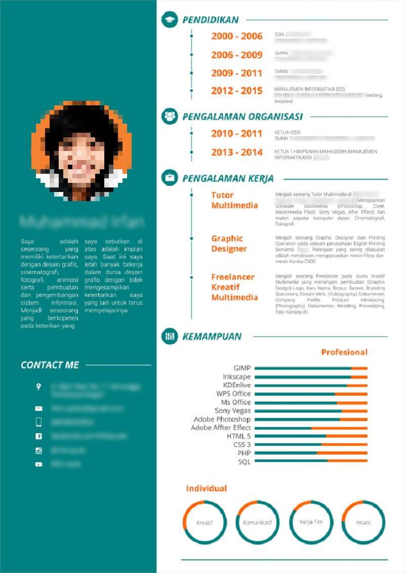 Cara Membuat CV (Curriculum Vitae) Yang Baik Dan Menarik