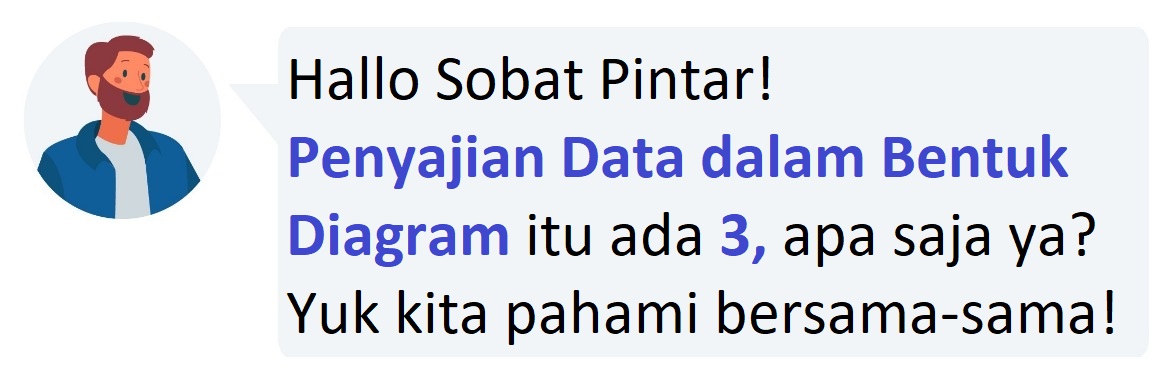 Materi Matematika Wajib - Statistika Kelas 12 MIA - Belajar Pintar