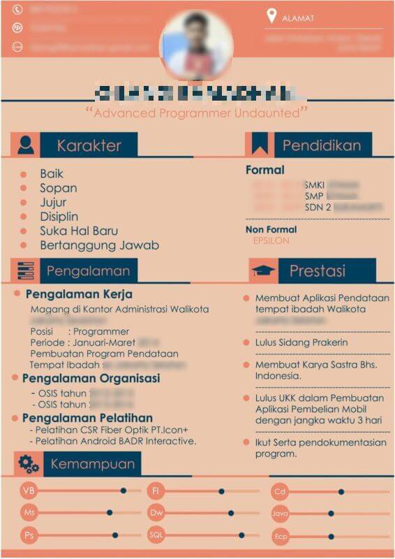 Contoh Portofolio Terbaik: Ketahui Apa Yang Harus Dicantumkan