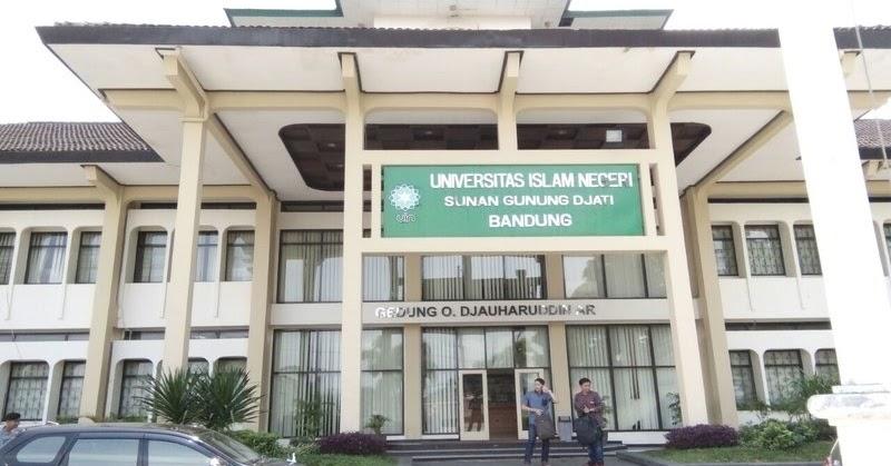 Universitas Islam Negeri Sunan Gunung Djati Bandung