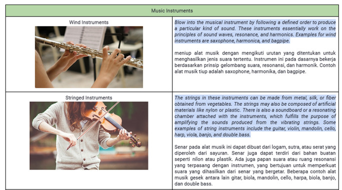 Materi Bahasa Dan Sastra Inggris (Peminatan) - Understanding Songs In ...