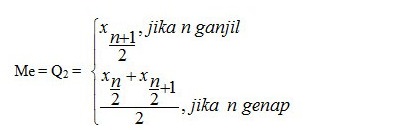 Materi Matematika IPA - Statistika Kelas Umum - Belajar Pintar