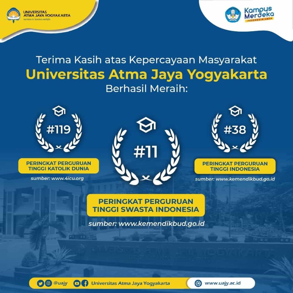 Universitas Atma Jaya Yogyakarta (UAJY) - Kabupaten Sleman