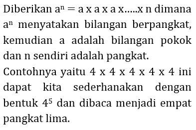 Bilangan Berpangkat - Pengertian, Sifat, Operasi, Dan Contoh Soal