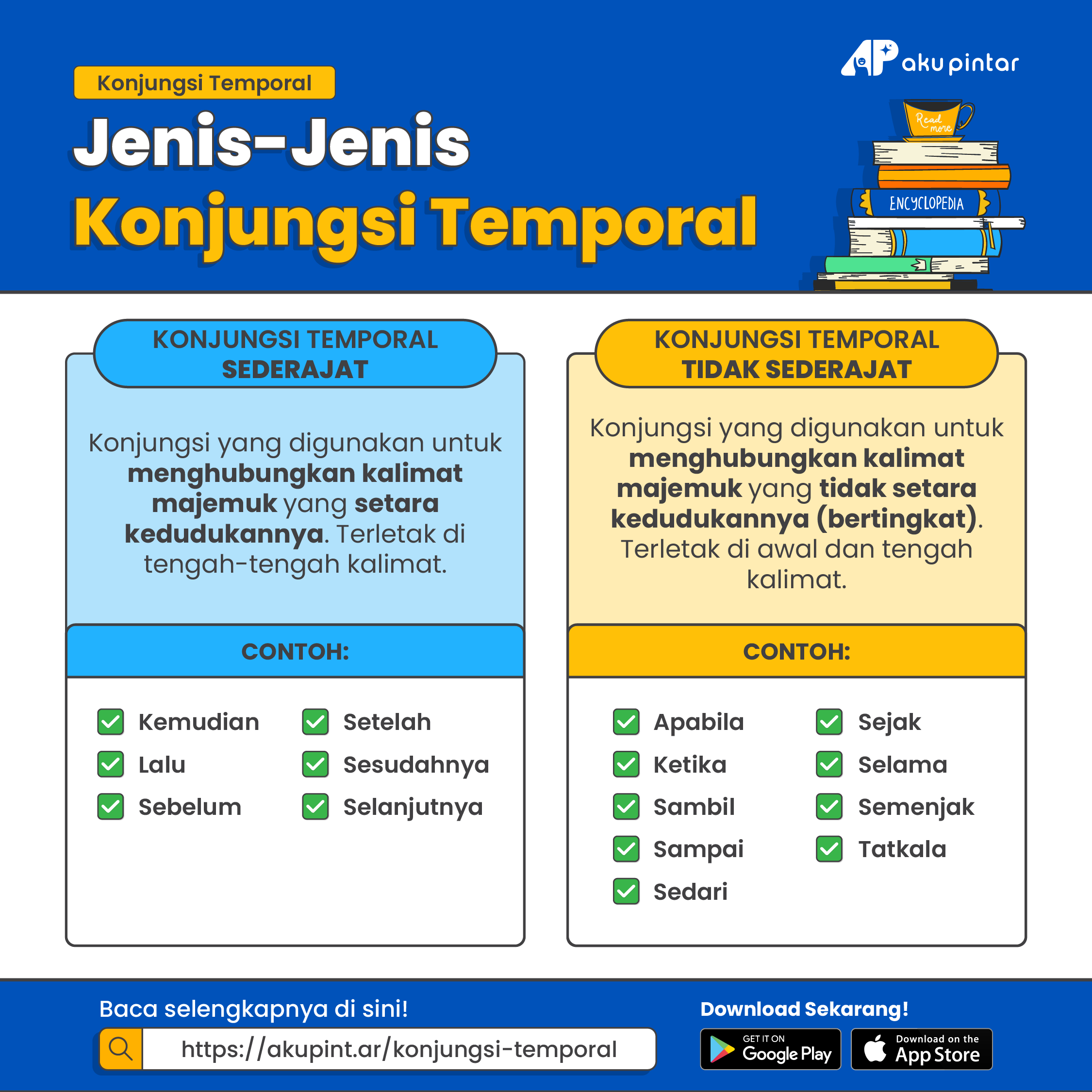 Apa Itu Konjungsi Temporal? Pahami Definisi, Jenis, Dan Contohnya