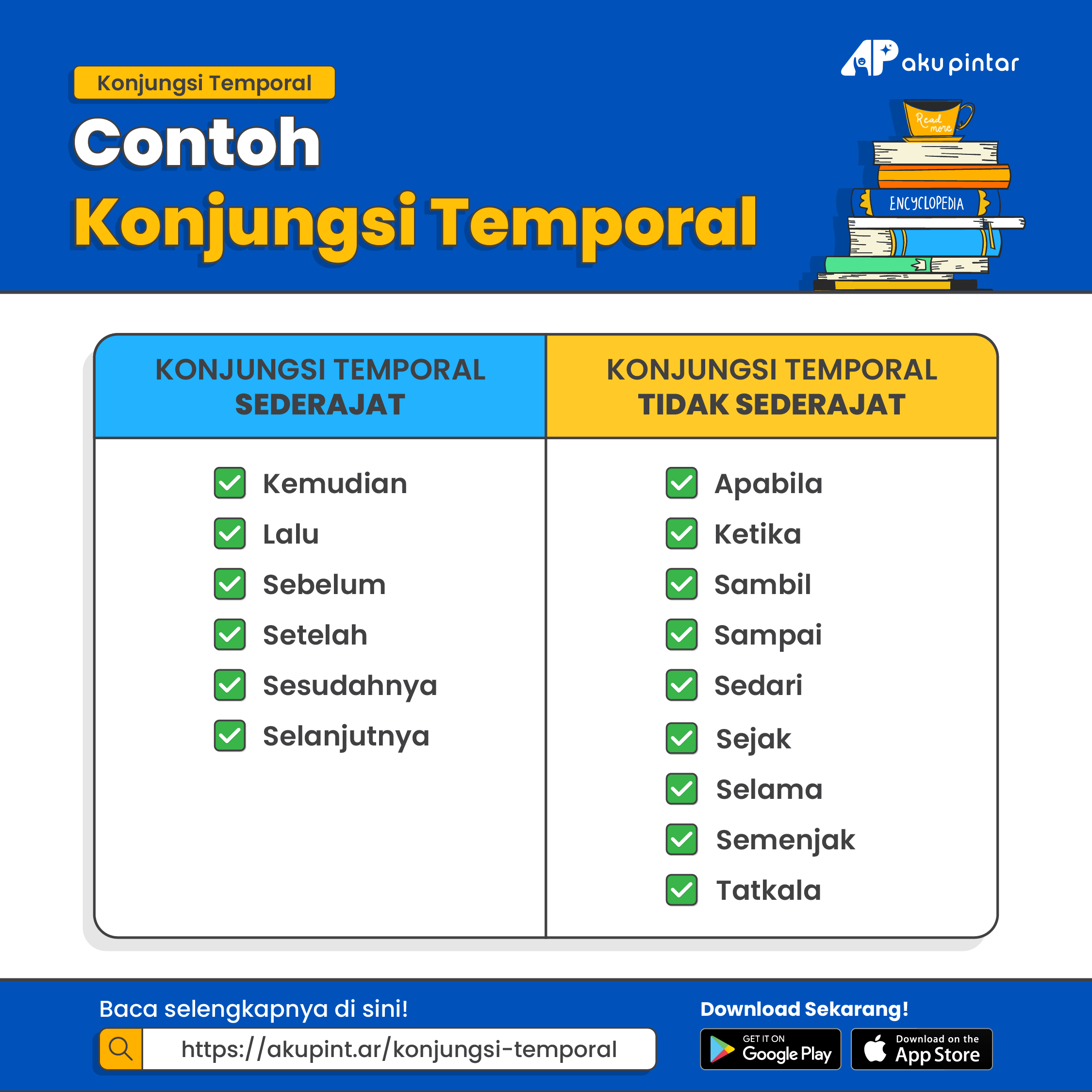 Apa Itu Konjungsi Temporal? Pahami Definisi, Jenis, Dan Contohnya