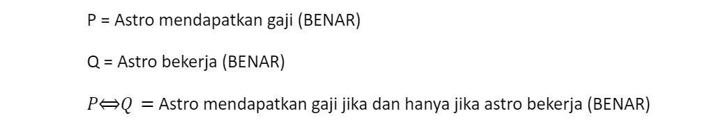 Memahami Logika Matematika – Negasi, Konjungsi, Disjungsi, Implikasi ...