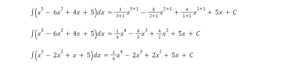 Memahami Integral Matematika: Fungsi, Rumus, Dan Contoh Soal