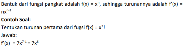 Turunan Fungsi Aljabar-Pengertian, Rumus, Aplikasi, Contoh Soal