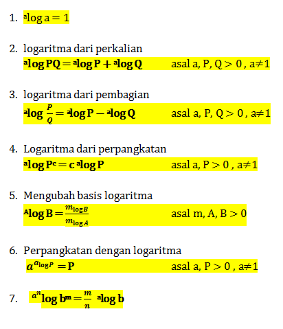 Logaritma: Pengertian, Manfaat, Bentuk Umum, Sifat-sifat, Rumus, Dan ...