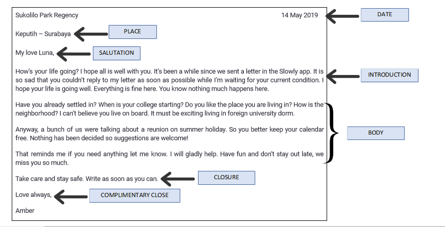 Contoh Surat Introduction Letter Dalam Bahasa Inggris - IMAGESEE