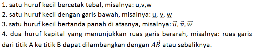 Vektor Matematika – Pengertian, Rumus, dan Contoh Soal
